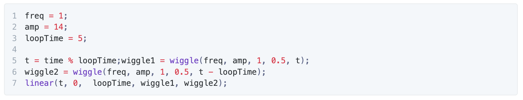 A picture of some JavaScript code that will create a looped wiggle in After Effects.